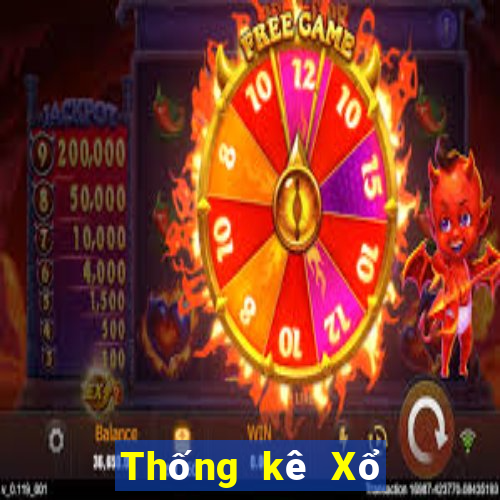 Thống kê Xổ Số ninh thuận ngày 4