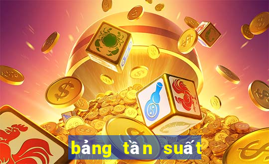 bảng tần suất lô tô