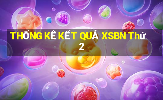 THỐNG KÊ KẾT QUẢ XSBN Thứ 2