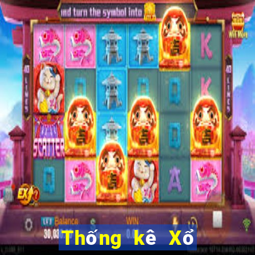 Thống kê Xổ Số quảng ngãi ngày 27