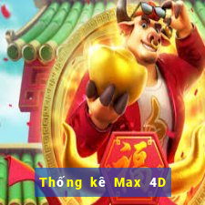 Thống kê Max 4D ngày 31