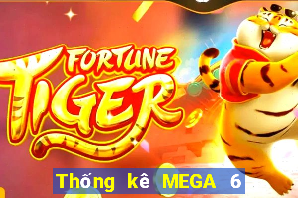 Thống kê MEGA 6 45 ngày 17