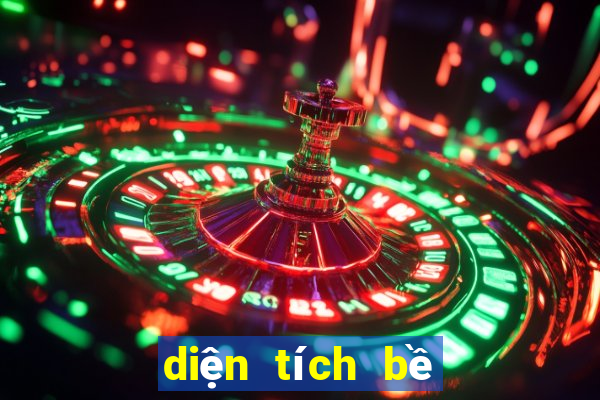 diện tích bề mặt riêng bet