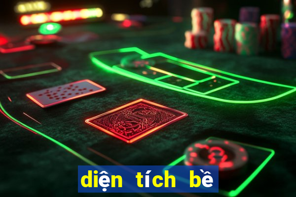 diện tích bề mặt riêng bet