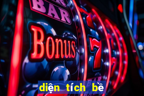 diện tích bề mặt riêng bet