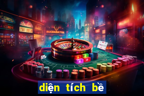 diện tích bề mặt riêng bet