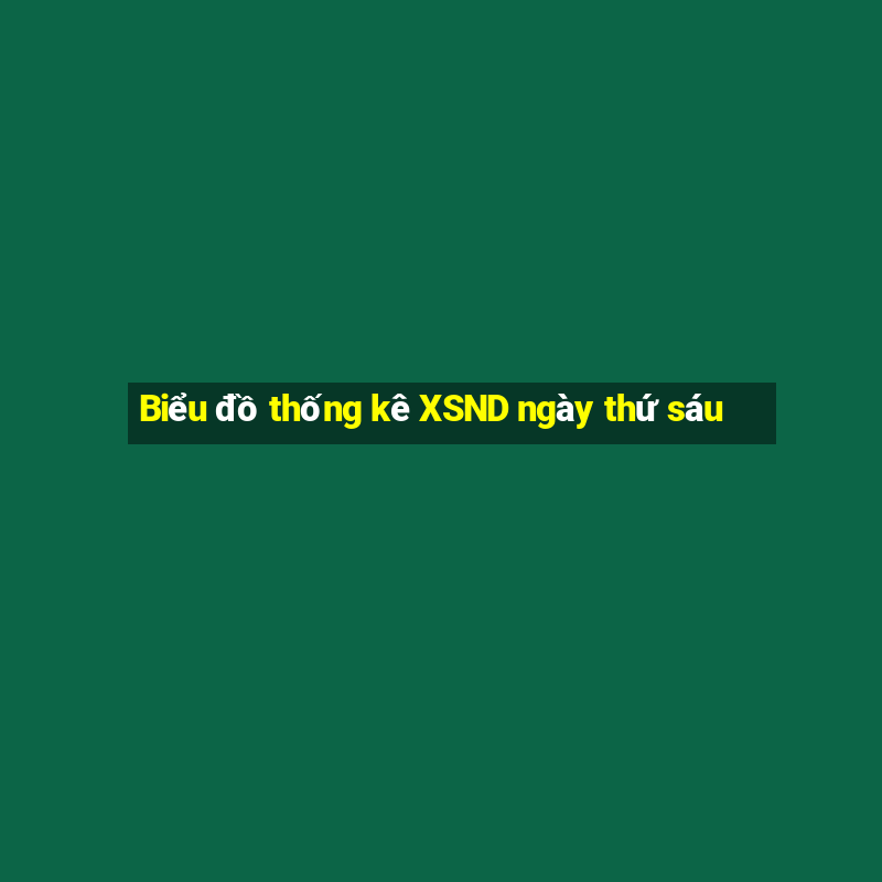 Biểu đồ thống kê XSND ngày thứ sáu