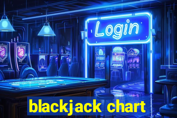 blackjack chart