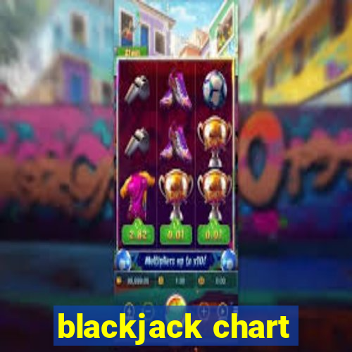 blackjack chart