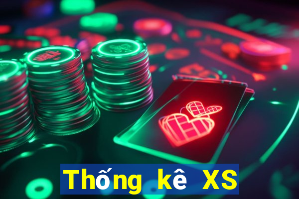 Thống kê XS Keno Vietlott ngày 16