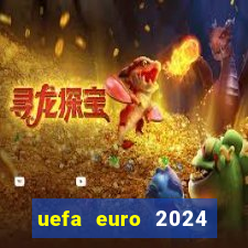 uefa euro 2024 qualification draw