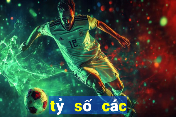 tỷ số các trận đấu world cup