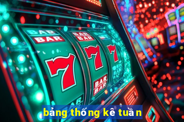 bảng thống kê tuần