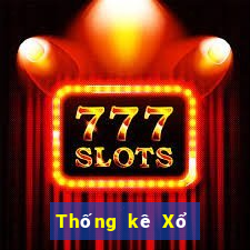 Thống kê Xổ Số Trà Vinh ngày 15