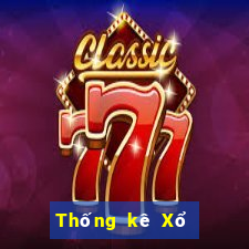 Thống kê Xổ Số Trà Vinh ngày 15