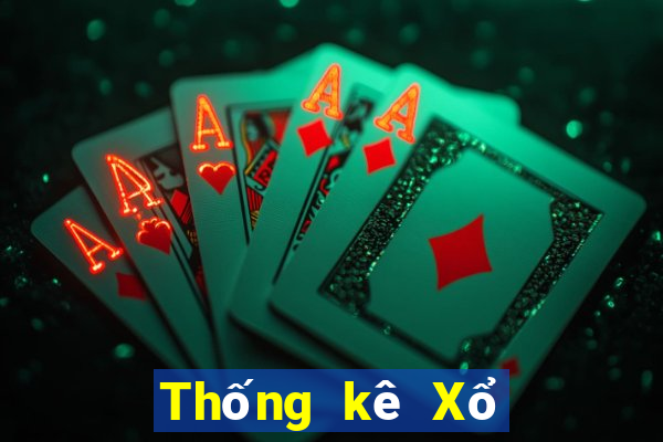 Thống kê Xổ Số Trà Vinh ngày 15