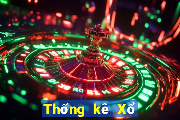 Thống kê Xổ Số Trà Vinh ngày 15