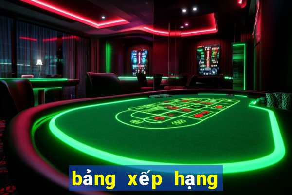 bảng xếp hạng giải indonesia liga 1