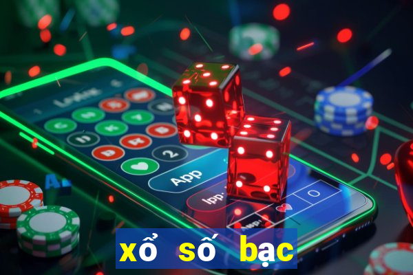 xổ số bạc liêu 20 tháng 2