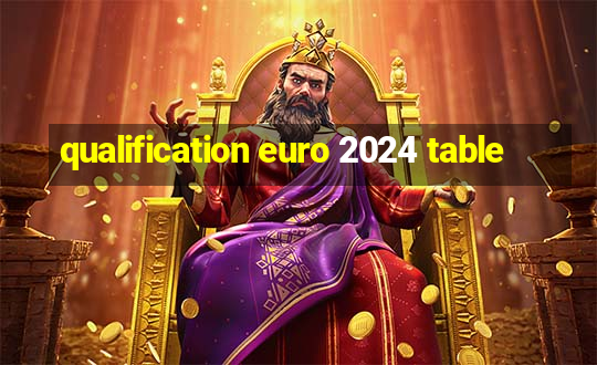 qualification euro 2024 table