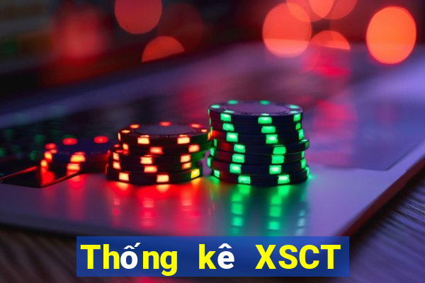 Thống kê XSCT ngày 21