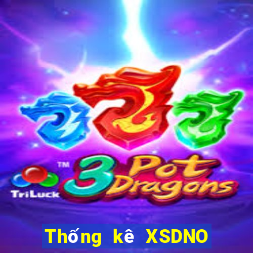 Thống kê XSDNO ngày 19