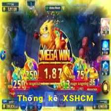 Thống kê XSHCM ngày 27