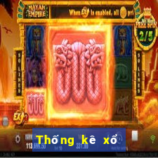 Thống kê xổ số nam định thứ hai