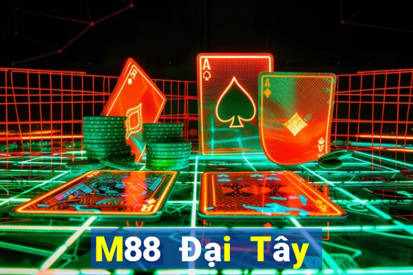 M88 Đại Tây Dương trò chơi trái cây máy nổ điểm