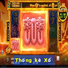 Thống kê Xổ Số Cần Thơ ngày 4