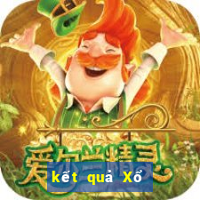 kết quả Xổ Số Tây Ninh ngày 25