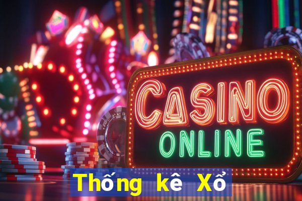 Thống kê Xổ Số đắk lắk ngày 8