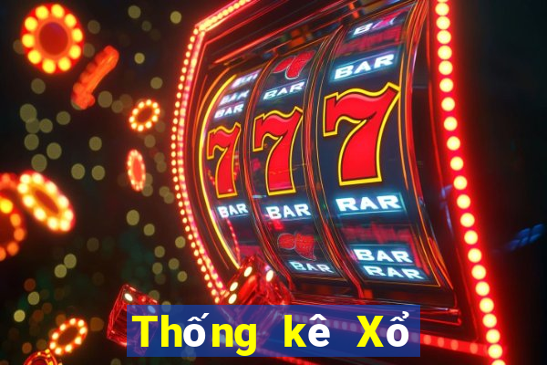 Thống kê Xổ Số đắk lắk ngày 8