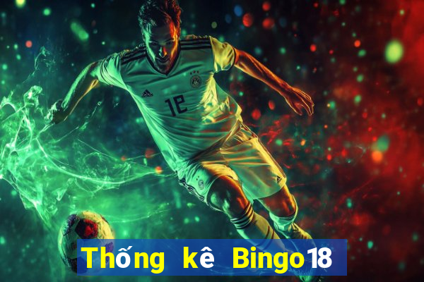 Thống kê Bingo18 ngày 15