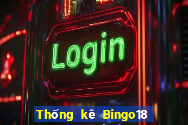 Thống kê Bingo18 ngày 15