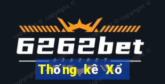 Thống kê Xổ Số Tỉnh Quảng Bình ngày 8