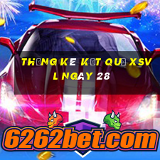 THỐNG KÊ KẾT QUẢ XSVL ngày 28