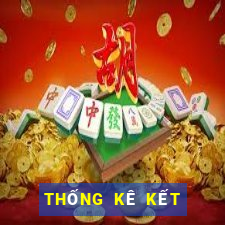 THỐNG KÊ KẾT QUẢ XSHCM ngày 12