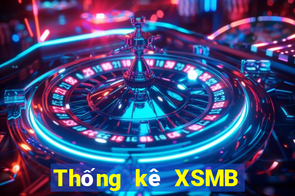 Thống kê XSMB ngày 8