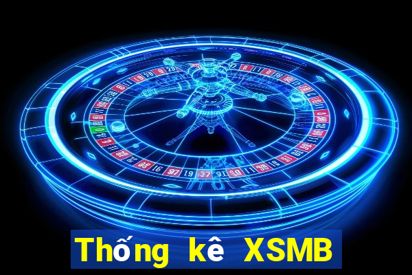 Thống kê XSMB ngày 8