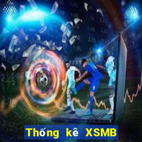 Thống kê XSMB ngày 8