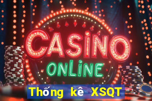 Thống kê XSQT ngày 19