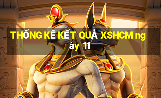 THỐNG KÊ KẾT QUẢ XSHCM ngày 11