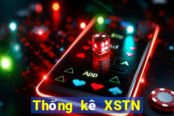 Thống kê XSTN ngày 15