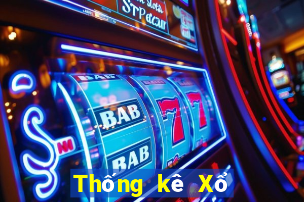 Thống kê Xổ Số Tỉnh Quảng Bình ngày 20