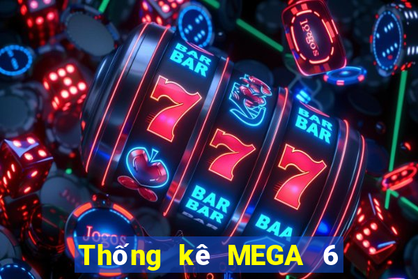 Thống kê MEGA 6 45 ngày 26