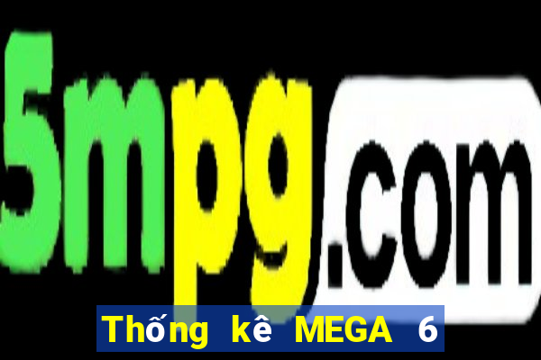 Thống kê MEGA 6 45 ngày 26