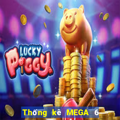 Thống kê MEGA 6 45 ngày 26