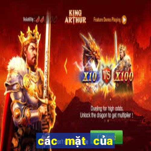 các mặt của bầu cua