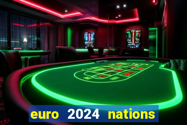 euro 2024 nations league playoffs